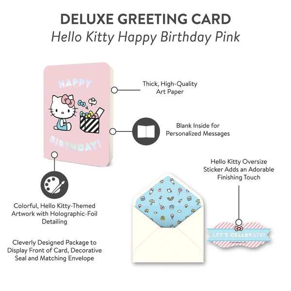 Birthday Card | Hello Kitty